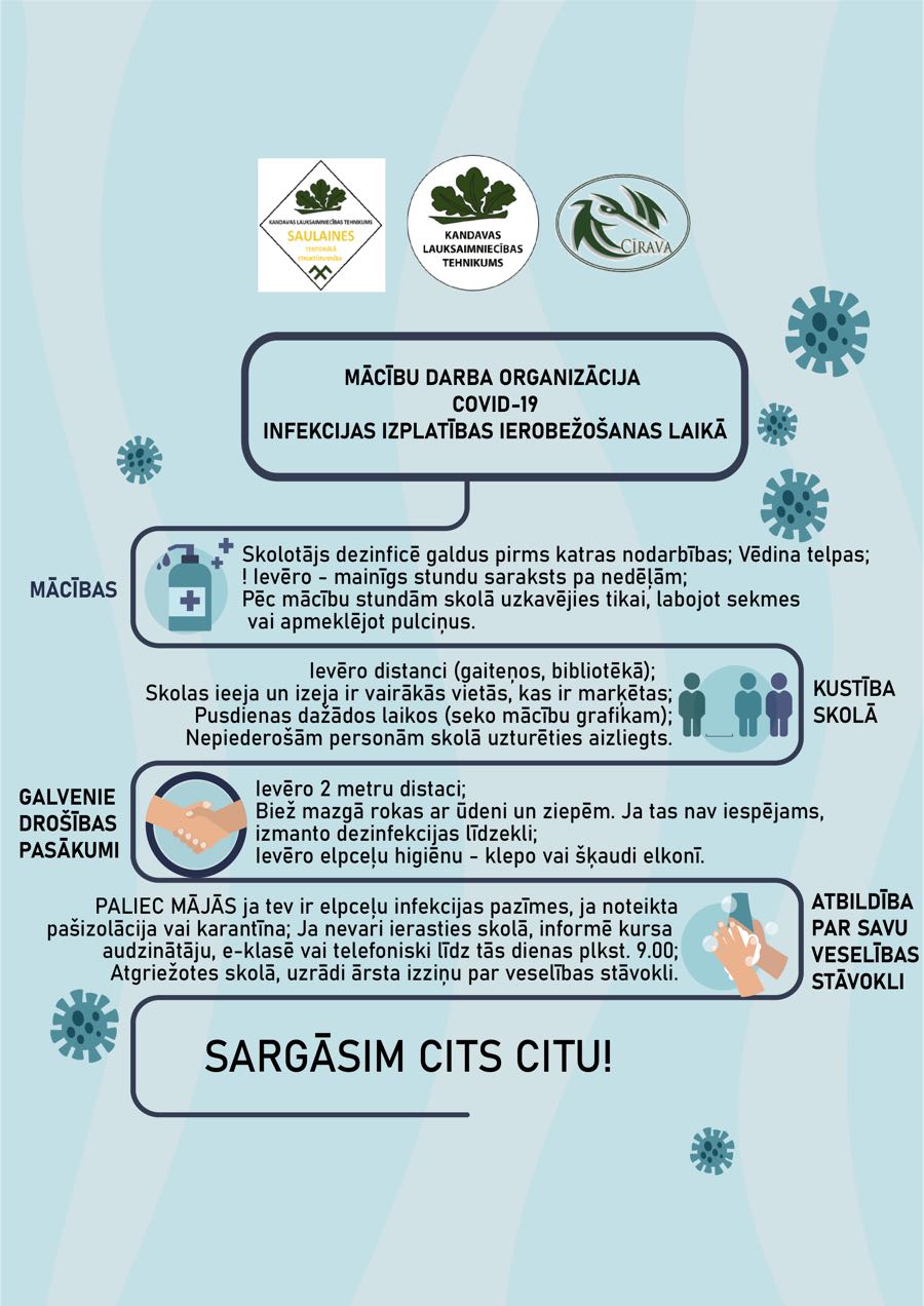 covid inforgrafika 1